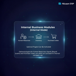 🚀 Introducing Nicxon ERP — The All-in-One Business System for Modern Companies